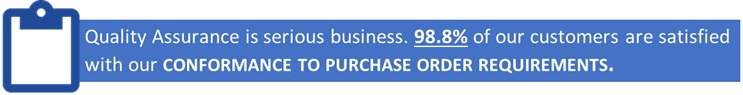 Quality assurance is serious business. 98.8% of our customers are satisfied with our conformance to PO requirements.